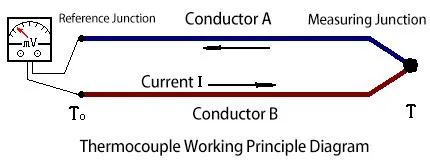 news-430-168 news-430-168